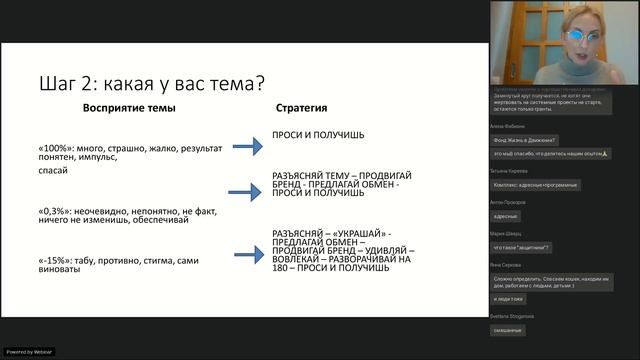 Готовность 1, или как начать с нуля фандрайзинг в организации? смотреть онлайн
