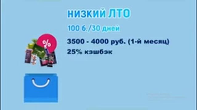 Презентация компании Siberian Wellness Сибирское Здоровье