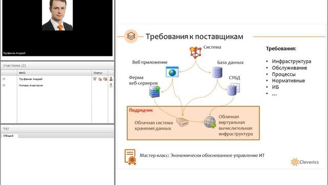 Управление поставщиками