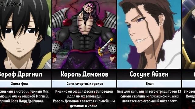 Сильнейшие Злодеи в Аниме