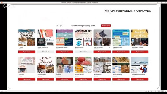 Почему для развития бизнеса необходим Pinterest