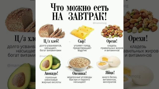 ЗАВТРАК ЧТО ПОЛЕЗНО ЕСТЬ смотреть онлайн