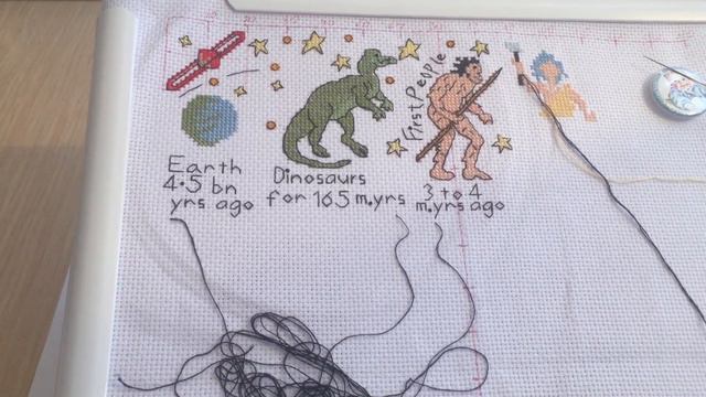 СП"Мой любимый Дименшенс" отчет 3 и другие процессы за январь2017 смотреть онлайн