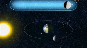 Для урока физики 18 Фазы Луны Почемучка