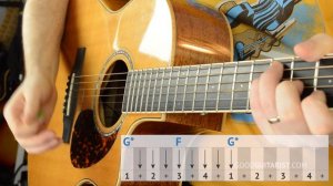 "Should I Stay or Should I Go" Easy Beginner Guitar Lesson - Chords & Strumming