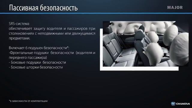 Changan CS75FL 2022 надёжный и проходимый! MAJOR AUTO смотреть онлайн