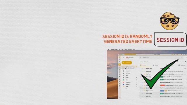 What is HTTP? || Cookies, Sessions and Tokens