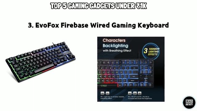 Top 5 Gaming Gadgets Under ₹1000 смотреть онлайн