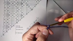 Урок по вязанию шали.1 . #шалькрючком