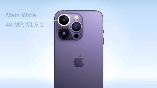 Huawei P60 Pro Vs iPhone 14 Pro Max смотреть онлайн