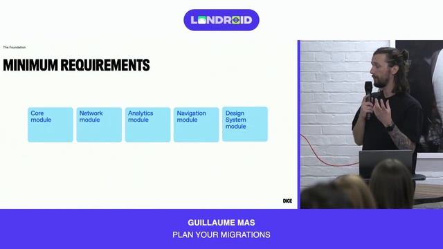 From Monolith to Modularity: Our Journey to Scalable, Maintainable Android App Development at DICE