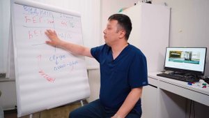 Тендинопатия. Как ее лечить Что это такое