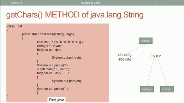 String API in Java | #16 |  getChars() Method of the String Class in Java