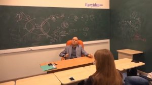 Классификация рефлексов