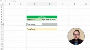 Выручка, доход и прибыль - в чем разница?
