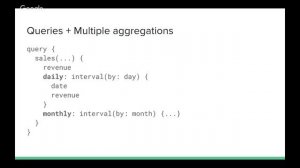 Charting Time-Series Metrics with GraphQL