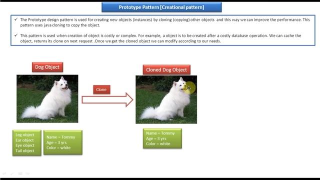 Prototype Design Pattern - Introduction