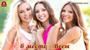 САМЫЙ ВЕСЕЛЫЙ ЗНАК ЗОДИАКА ?  Рейтинг знаков зодиака