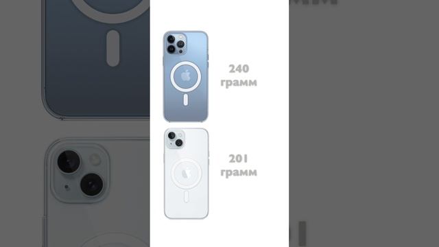 iPhone 13 pro max в 2024 году
