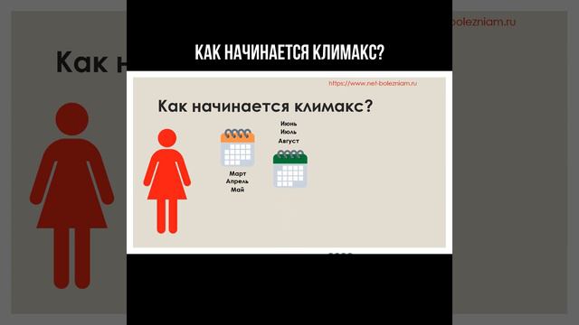 Как начинается климакс? #климакс #менопауза