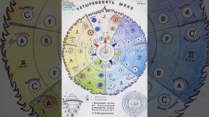 Четырнадцать  М А Н У