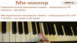 Гамма ми минор на пианино