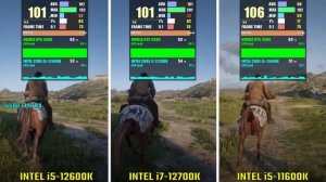INTEL i5-12600K vs i7-12700K vs i5-11600K | Test in 5 Games | 1440p