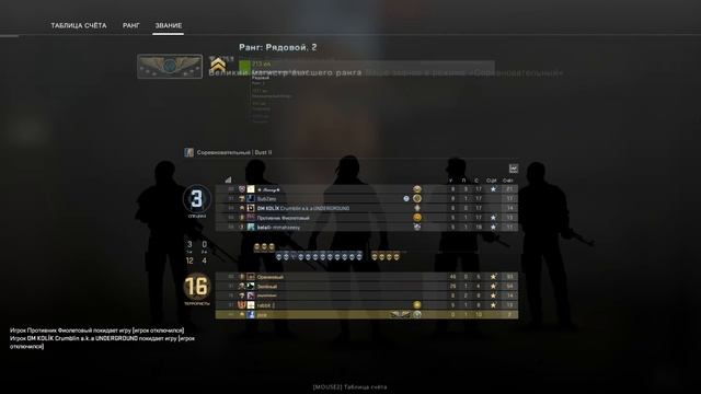 ДО ГЛОБАЛА НА КРАСНОМ ТРАСТЕ! ИСТОРИЯ О ПРЕДАТЕЛЬСТВЕ! (CS:GO)