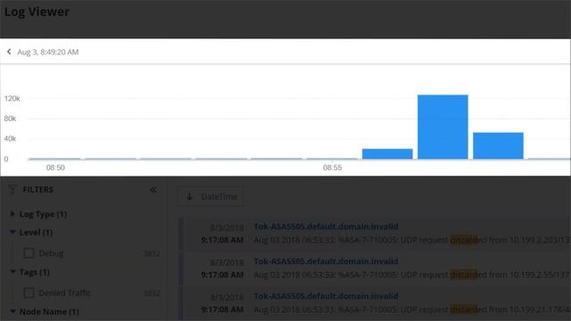 Log Analyzer Guided Tour смотреть онлайн
