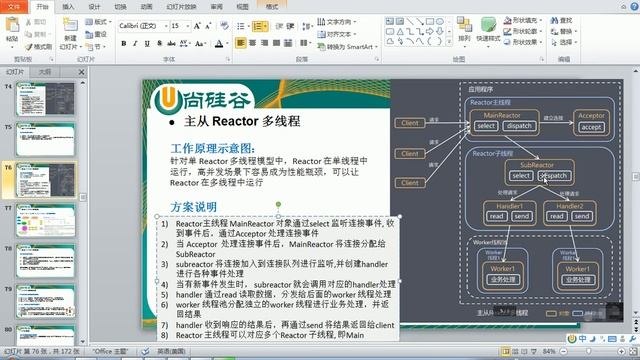 041 尚硅谷 Netty核心技术及源码剖析 主从Reactor模式