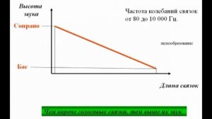 Система рукопашного боя