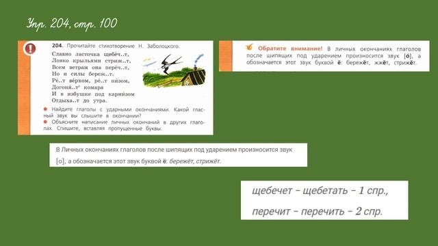 Правописание безударных личных окончаний глаголов в настоящем и в будущем времени