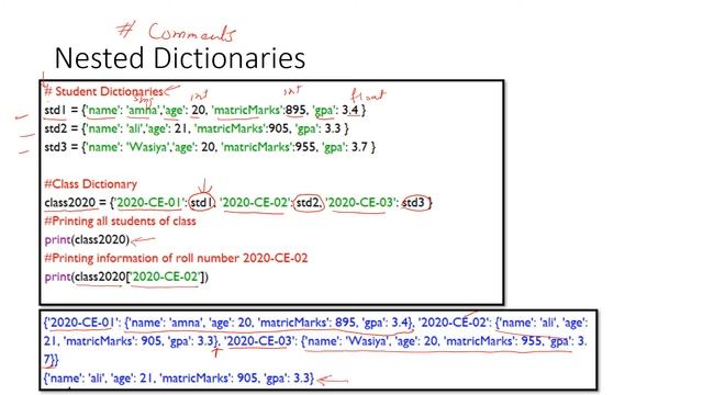 All the Basics you Need to Know about Dictionaries in Python | Urdu
