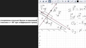 Решение задач на наклонную плоскость