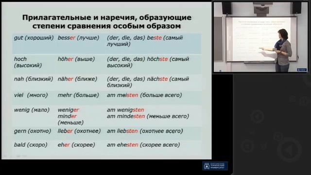 Практическое занятие 