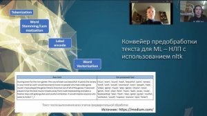 Парсинг цифровых источников информации для создания образовательного контента