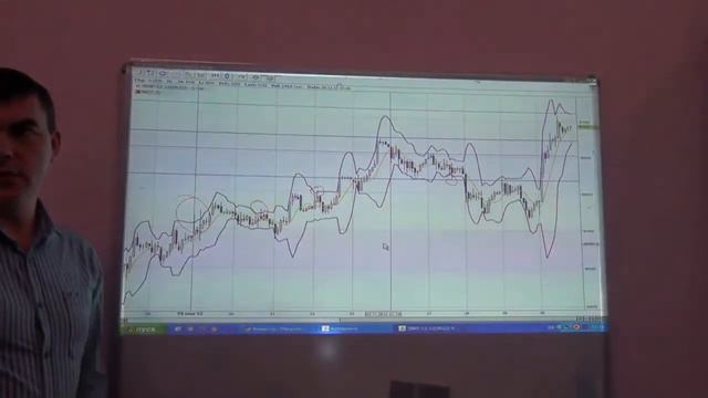 Основы фондового рынка. Фрагмент семинара 12.01.14. Часть 1. смотреть онлайн