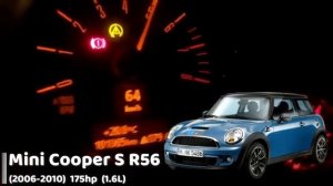 Mini Cooper разгон 0 100 разных поколений mp4