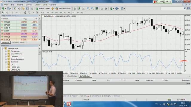 индикатор RSI.mp4 смотреть онлайн