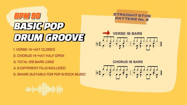 BPM 90 Drum Backing Track Metronome Pop Rock Style Straight 8ths Pattern No.5 смотреть онлайн