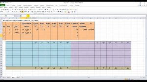 Считаем до миллиарда. Занимательная математика