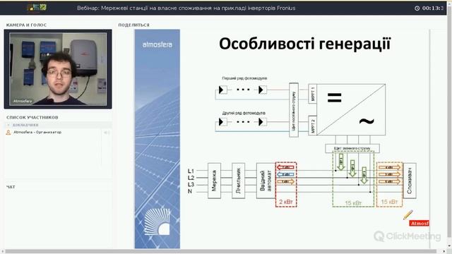 Вебинар: Сетевые станции на собственное потребление