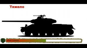 Мультики про танки. Угадай танк laimenFlash