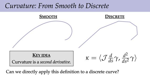 Lecture 1_ Overview (Discrete Differential Geometry)