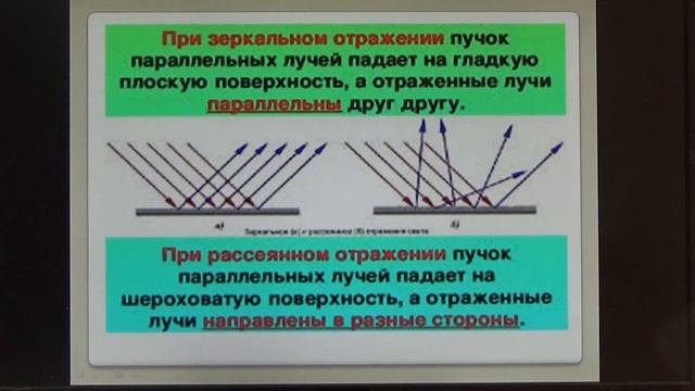 8 класс. Физика. Отражение света. Закон отражения света