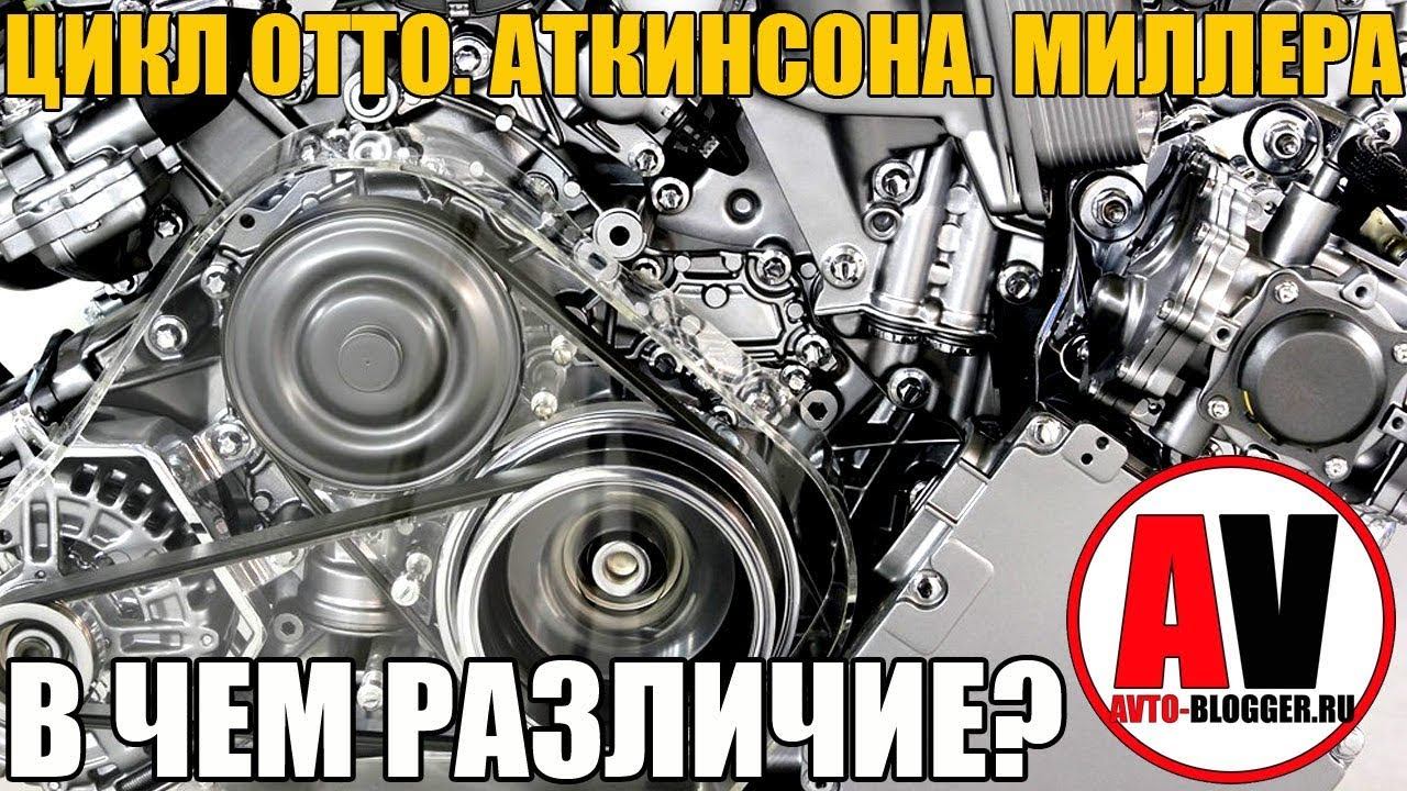 Цикл ОТТО, АТКИНСОНА и МИЛЛЕРА. Что это? В чем разница