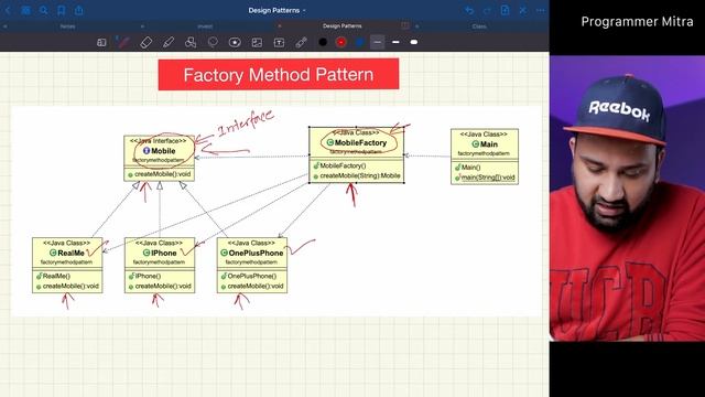 What is Factory Design Pattern | DP - 5 | With Example of Factory Method Pattern | In Hindi