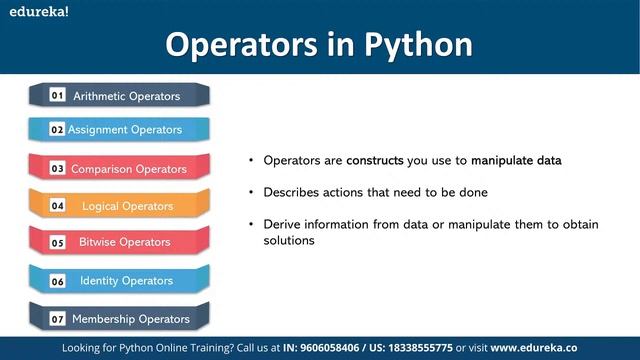 Programming in Python for Beginners | Python Training | Edureka | Python Live 1