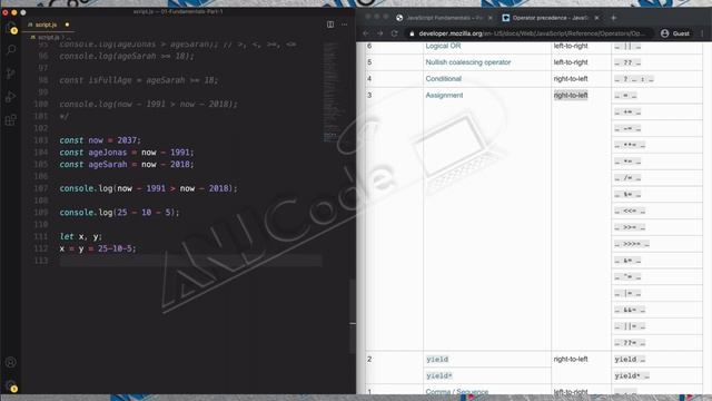 Operator Precedence Concept 8 | Learn JavaScript Programming Basics