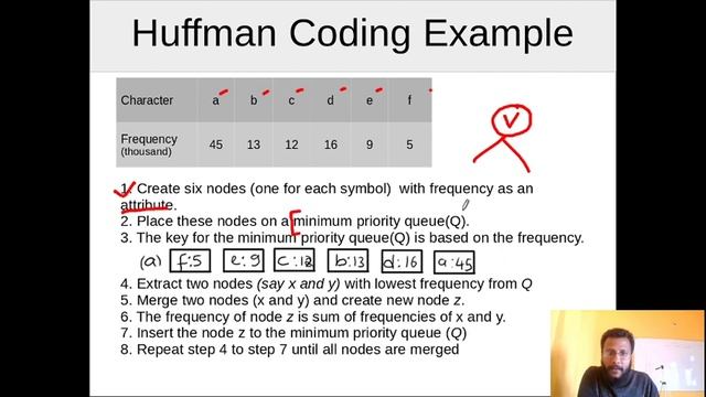 Huffman Coding - Greedy Algorithm